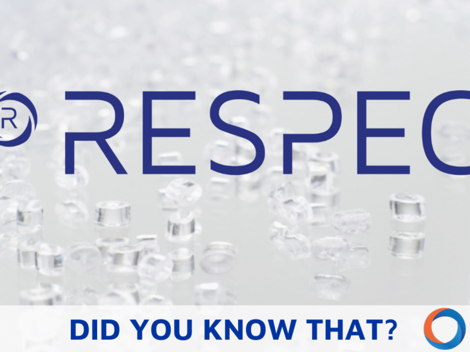 Did you know that? ReSpec
